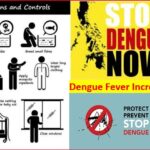 Dengue Fever increasing in Sri Lanka Health Alert issued